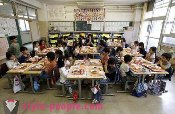 Ruokaa Japanin koulutusjärjestelmässä