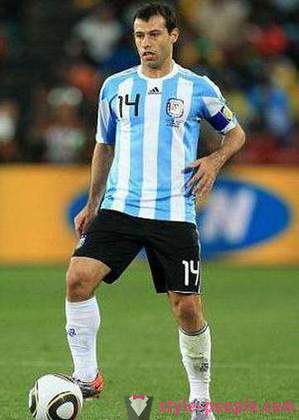 Argentiinan jalkapalloilija Javier Mascherano: elämäkerta ja ura urheilu-