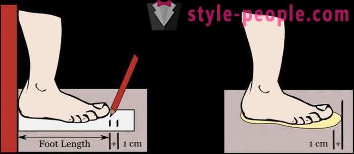 Miten määrittää koon jalka cm