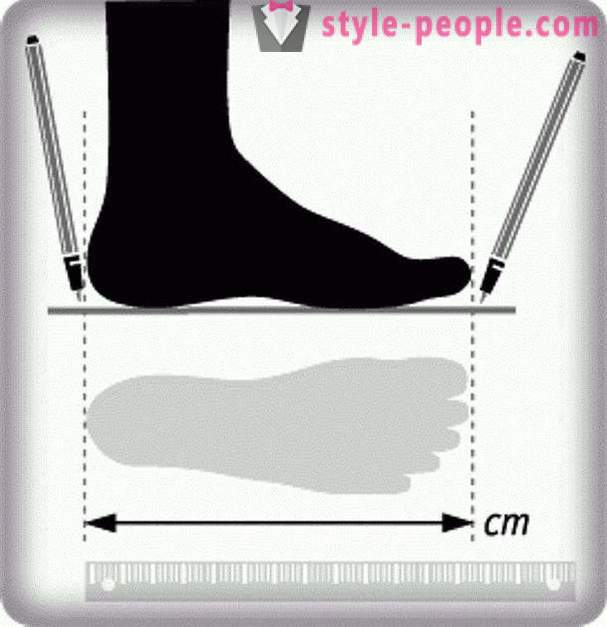 Miten määrittää koon jalka cm